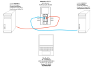 Ethernet Schematic Layout.png