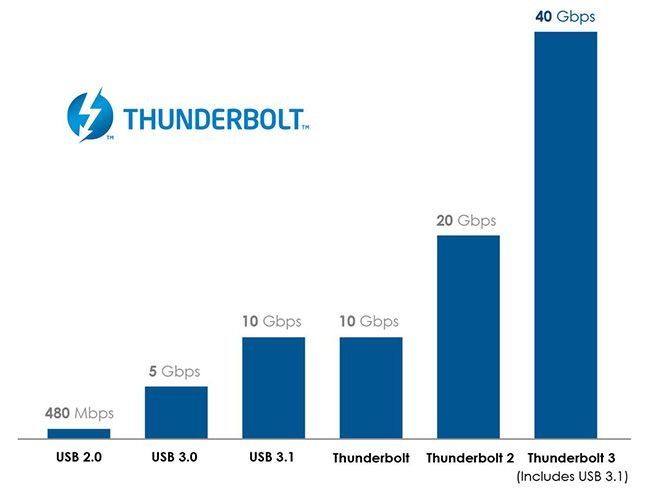 13087-7499-thunder-c0-l.jpg